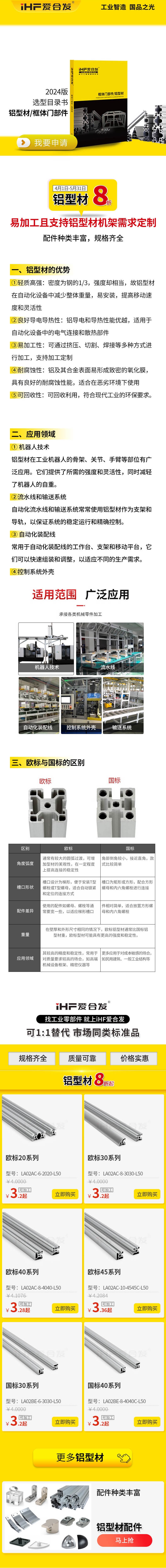 「產(chǎn)品知識(shí)」如何挑選鋁型材呢？