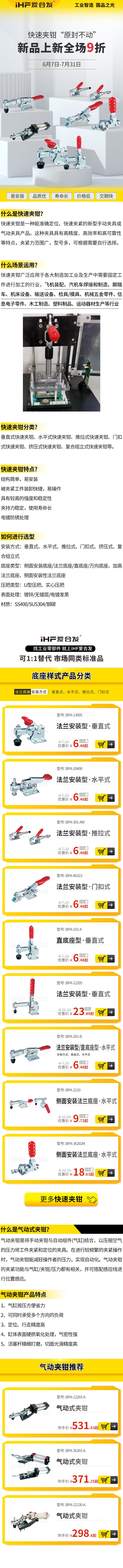 愛合發(fā)新品上新：什么是快速夾鉗？
