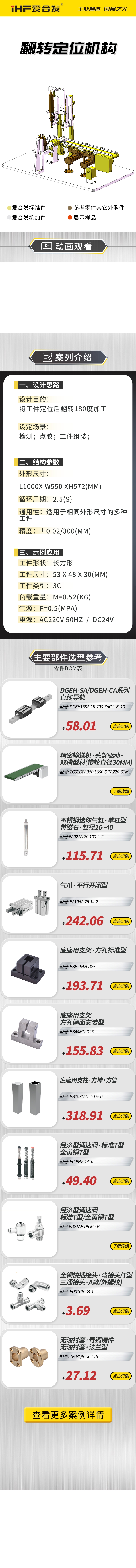 愛合發(fā)案例剖析：翻轉(zhuǎn)定位機(jī)構(gòu)！